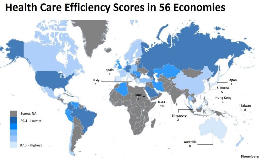 Рейтинг эффективности здравоохранения в мире Bloomberg