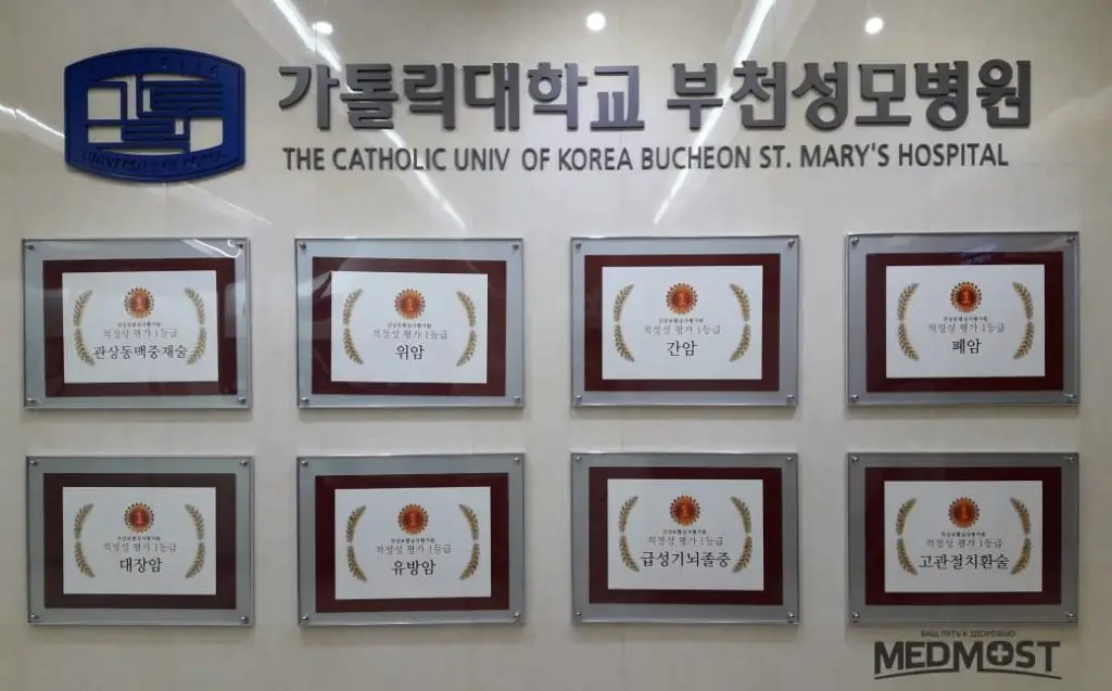 Medmost | У клиники есть сертификаты и награды. О чем это говорит пациенту? У клиники есть сертификаты и награды. О чем это говорит пациенту?