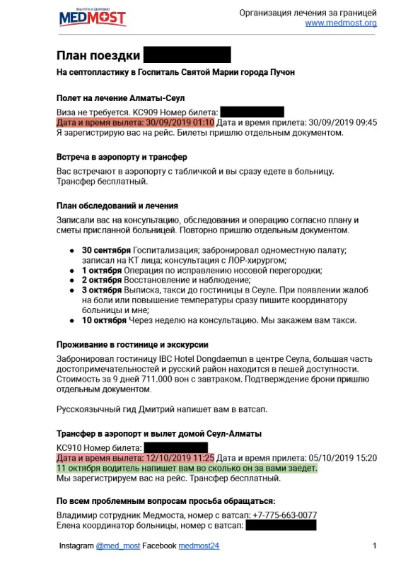 Medmost | Этапы организации лечения за границей План поездки на лечени медмост