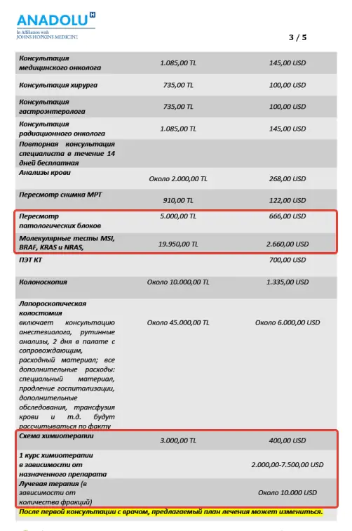 Medmost | История пациента: лечение рака прямой кишки 4 b стадии в Турции Программа обследований и варианты лечения с расчетом стоимости диагностики и лечения — прислала клиника
