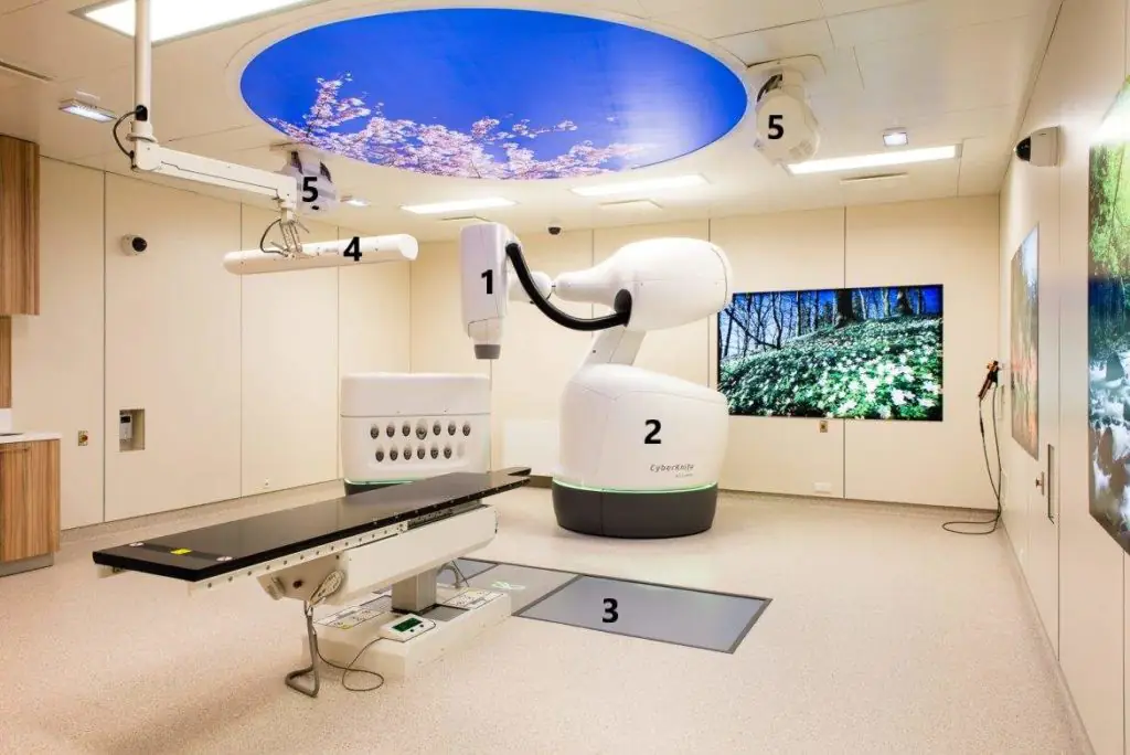 Medmost | Лечение киберножом за границей: радиохирургия в онкологии и нейрохирургии, насколько это безопасно, как проходит лечение Так выглядит кабинет радиохирургии Сигулдской больницы