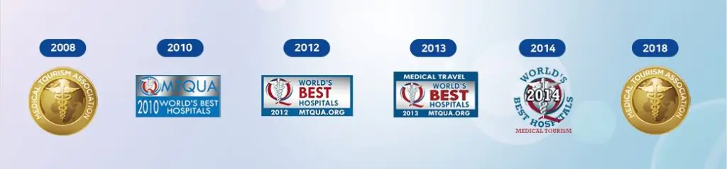 Medmost | Видео отзыв пациентки о лечении межпозвонковой грыжи в клинике Уридыль, Корея (Wooridul hospital, Korea) Уридыль 4 раза подряд входила в ТОП-10 клиник мира по версии Американской ассоциации медицинского туризма (MTQUA) и MTA